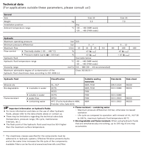 Table of Specifications3FRM  flow control valves