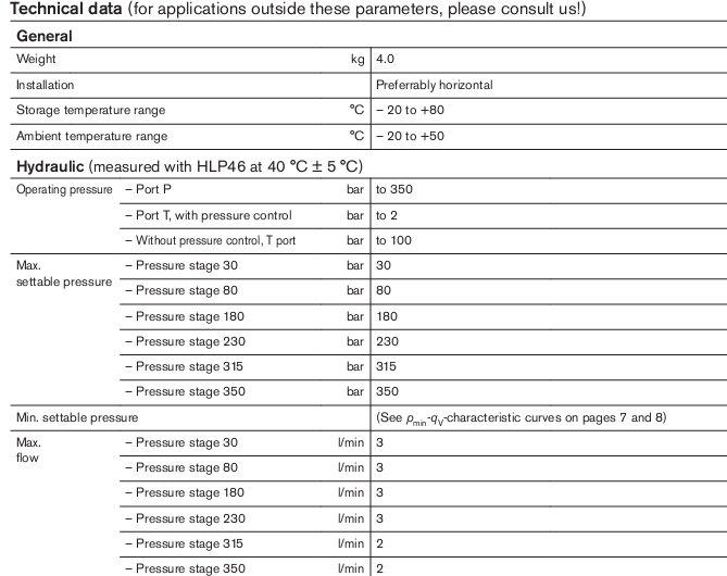 Table of SpecificationsDBETR proportional valve