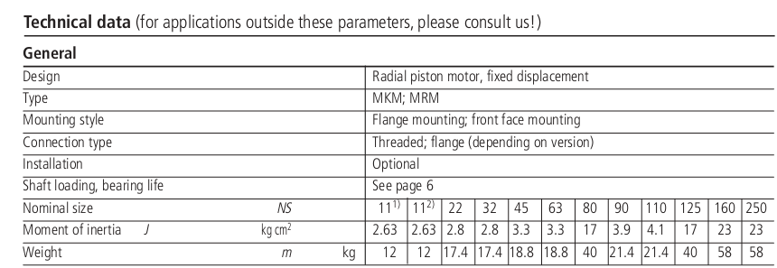 Table of SpecificationsM motor