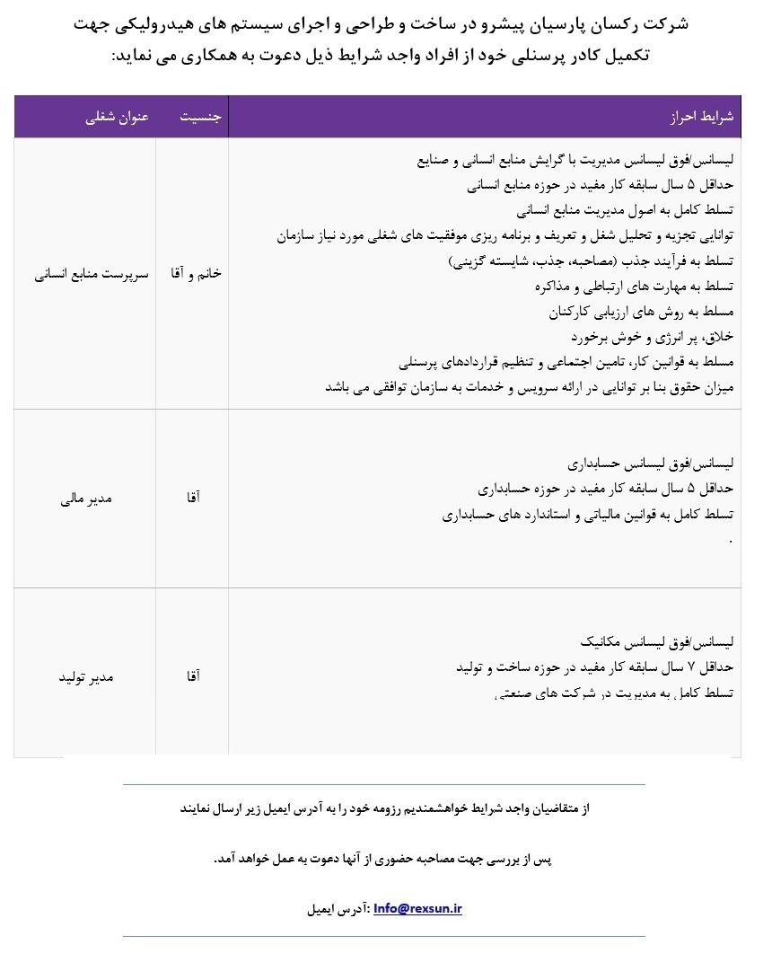 استخدام استخدام
