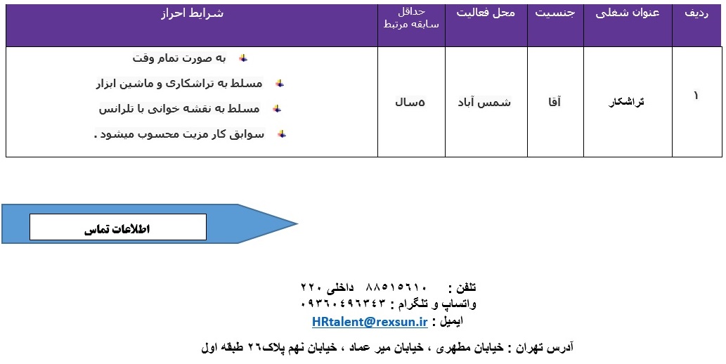 استخدام تراشکار